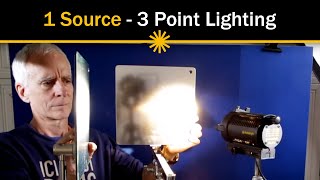 One Source: 3 Points Lighting