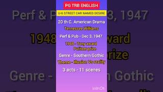 PG TRB ENGLISH|UNIT 6 #trb #pgtrb #ugtrb #trbupdates #pgtrbenglish #ugtrbenglish #ugcnet #tnset2024