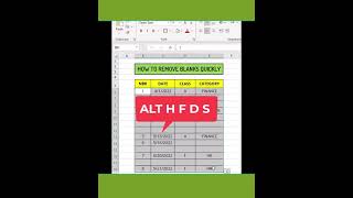 Remove blanks in excel #shorts #excel #remove #blanks #tips #tricks