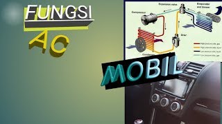 Fungsi AC mobil dan komponen - komponenya