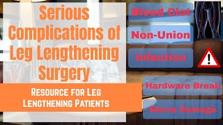 Serious Complications of Limb-Lengthening Surgery