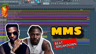 Asake, Wizkid - MMS (Official Beat Remake)  Prod. By P. Prime | step by step from Scratch.