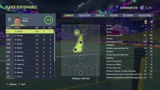 FIFA 22_fun game