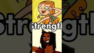 Total drama island Izzy vs Alehandro