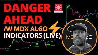 BITCOIN CRASH SOON?! (Watch These Levels!) CRYPTO PRICE ANALYSIS  /w MDX ALGO INDICATORS (Live)