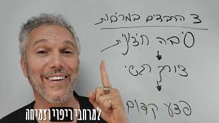 הזמנה להרצאה - 3 הרבדים במריבות בזוגיות - שרון כהן