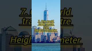 Top 10 tallest buildings in the world 2024.