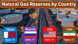 Natural Gas Reserves by Country | Top 95 Countries Compared