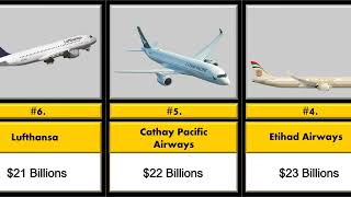 Top 10 Richest Airline in the World | BEST AIRLINES in the world in 2023