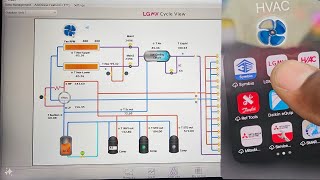 LGMV  SERVICE TOOL | SOFTWARE AND APP