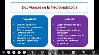 ¿Qué es la Neuroeducación?