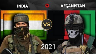 India vs Afghanistan military Power Comparison 2021