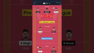 BLR vs UP Today Dream11 Team Prediction || Pro Kabaddi League 2024 || #shorts