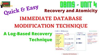 IMMEDIATE DATABASE MODIFICATION