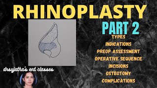 146.Rhinoplasty Surgery: Part 2/2 #nosejob #noseplasticsurgery #surgeryeducation