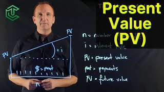 Present Value (PV) Explained