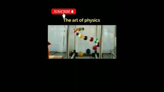 The art of Physics #Physics