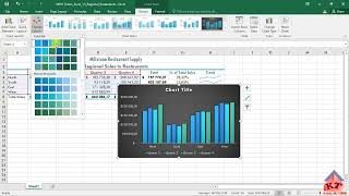 2023| S2| MYLAB| EUP1501| EXCEL| ASSIGNMENT 7|  STEP 12 AND 13