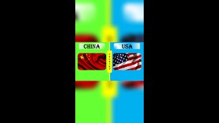 CHINA vs USA Military Power Comparison 2022 #shorts II CHINA ARMY vs USA ARMY 2022 #shorts