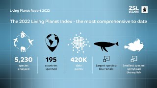 The Living Planet Report (LPR) 2022