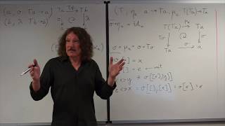 Category Theory III 4.2, Monad algebras part 3