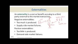 Chapter 4 - Market Failures: Public Goods and Externalities