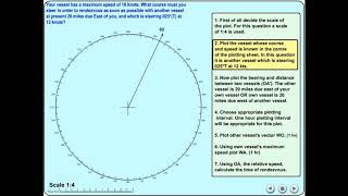 Radar Plotting - Basic Rendezvous Plot