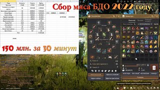 Сбор мяса  Топ фар серебра 150 млн  за 30 минут  Black Desert 2022