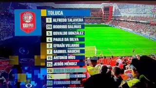 Toluca vs América (Alineaciones)