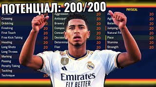 Я СПІЙМАВ РЕГЕНА З ПОТЕНЦІАЛОМ 200! НОВИЙ ДЖУД БЕЛЛІНГЕМ? КАР'ЄРА У FOOTBALL MANAGER 2024 - #4