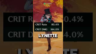 Will This Lynette CRIT? (Level 50) | #Genshin #GenshinImpact