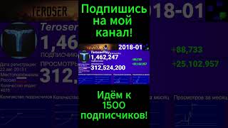 История канала под названием TeroserPlay 2013-2024г.(Статистика) #тамбовскаяобласть #earthpro