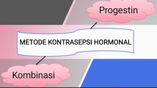 KB Hormonal - Jenis-Jenis KB Hormonal