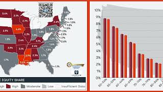 Homeowner Equity Insights - Q2  2024