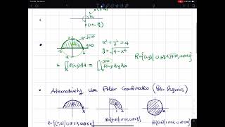 16.3 - Double Integrals over Polar Regions