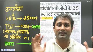 उत्तरप्रदेश शिक्षक भर्ती 2024 । UPTET Breaking News | UPTET 2024 New Notification | UPTET New Update