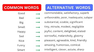 20 Common words: don't overuse them - Use better alternative Synonyms to sound like a native