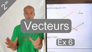 Exercice 6 : représentation d'un vecteur défini par une égalité vectorielle