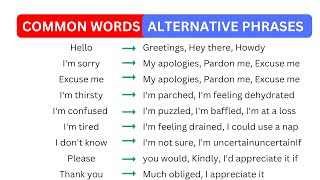 Level up your English skills: Stop using Common words -Alternative phrases