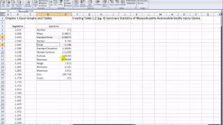 Act Sci 654 - How to Make Table 1.2 (pg. 4)