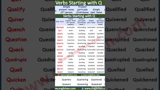 #Q  🔰forms of Verbs Verbs ⭕ Spoken english normal basic vs Advance English vocabulary Tenses.Idioms