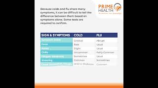 Is It a Cold or Flu?