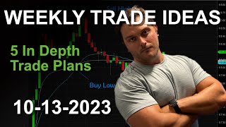 Trade Ideas -10/13/23:  SPY, TQQQ, TSLA, NVDA, AMZN