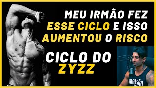 O PRIMEIRO CICLO DO ZYZZ - O que Causou a M@rte do Zyzz? Monster Cast Cortes