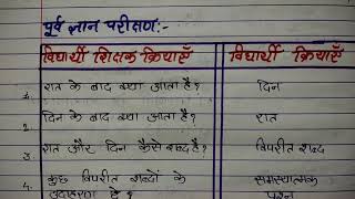 हिन्दी पाठ योजना विलोम शब्द class - 2 Hindi lesson Plan