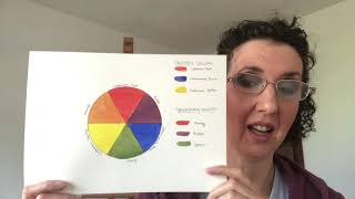 Color Theory Tutorial (Part One) The Basics