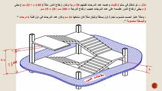 # 3 _نجارة السلم ( حساب منسوب نجارة بسطة نصف الدور )