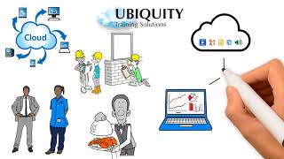 UBIQUITY 60 Seconds - Software Video Production Florida