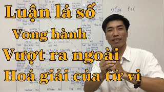 Luận lá số “vong hành"  mà  “tử vi và khoa học” không sử lý được :sđt “Zalo” 0858246248- 0919882376