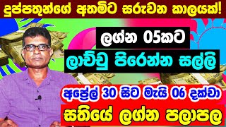 Weekly Horoscope For 2023 May | April 2023 Weekly Astrology | 2023 May Global Predictions | Palapala